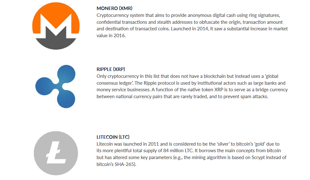 how much is origin cryptocurrency how much is origin cryptocurrency